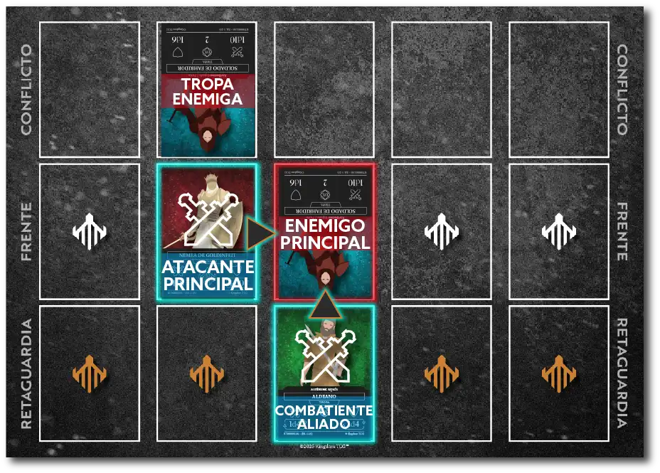 Flanqueo concedido.
